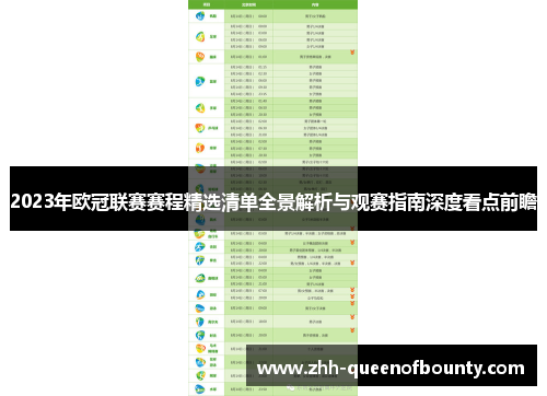 2023年欧冠联赛赛程精选清单全景解析与观赛指南深度看点前瞻