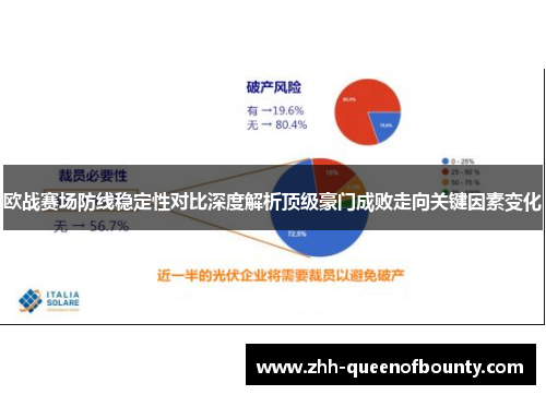欧战赛场防线稳定性对比深度解析顶级豪门成败走向关键因素变化