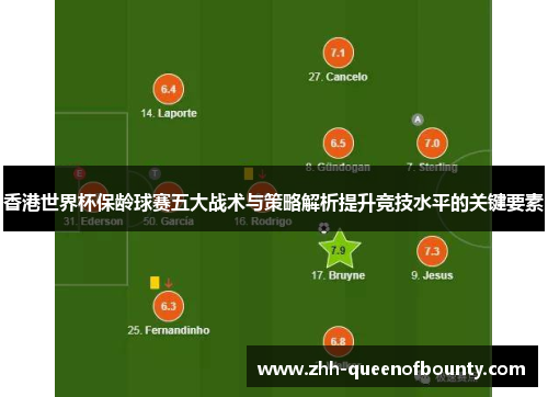 香港世界杯保龄球赛五大战术与策略解析提升竞技水平的关键要素 香港世界杯保龄球赛五大战术与策略解析提升竞技水平的关键要素