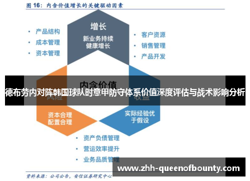 德布劳内对阵韩国球队时意甲防守体系价值深度评估与战术影响分析 德布劳内对阵韩国球队时意甲防守体系价值深度评估与战术影响分析