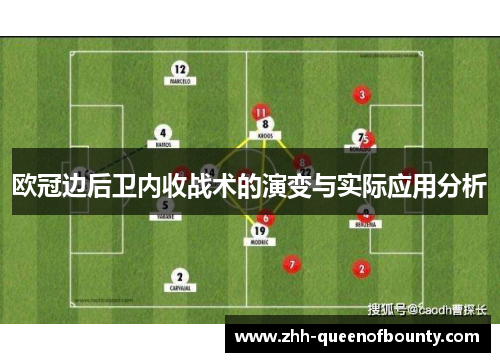欧冠边后卫内收战术的演变与实际应用分析