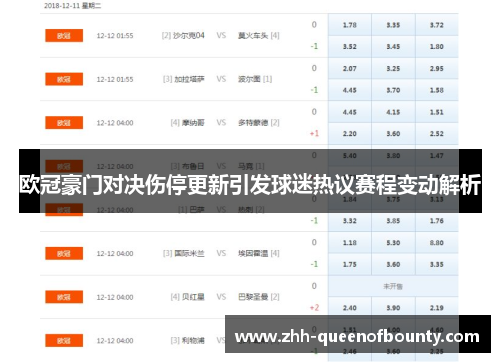 欧冠豪门对决伤停更新引发球迷热议赛程变动解析 欧冠豪门对决伤停更新引发球迷热议赛程变动解析