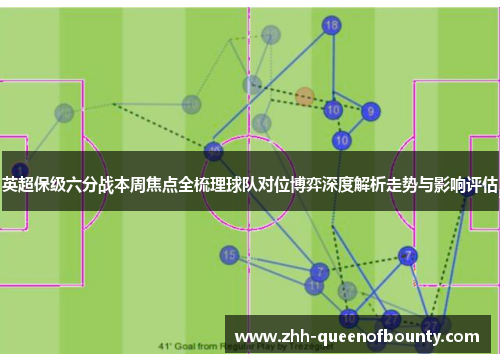 英超保级六分战本周焦点全梳理球队对位博弈深度解析走势与影响评估 英超保级六分战本周焦点全梳理球队对位博弈深度解析走势与影响评估