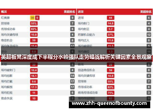 英超板凳深度成下半程分水岭强队走势暗战解析关键因素全景观察