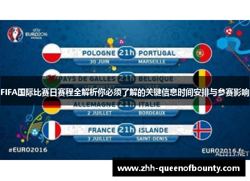 FIFA国际比赛日赛程全解析你必须了解的关键信息时间安排与参赛影响
