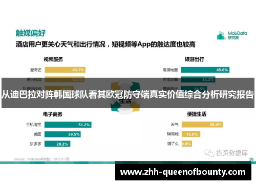 从迪巴拉对阵韩国球队看其欧冠防守端真实价值综合分析研究报告 从迪巴拉对阵韩国球队看其欧冠防守端真实价值综合分析研究报告